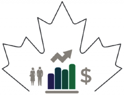 CICan Budget Graphic